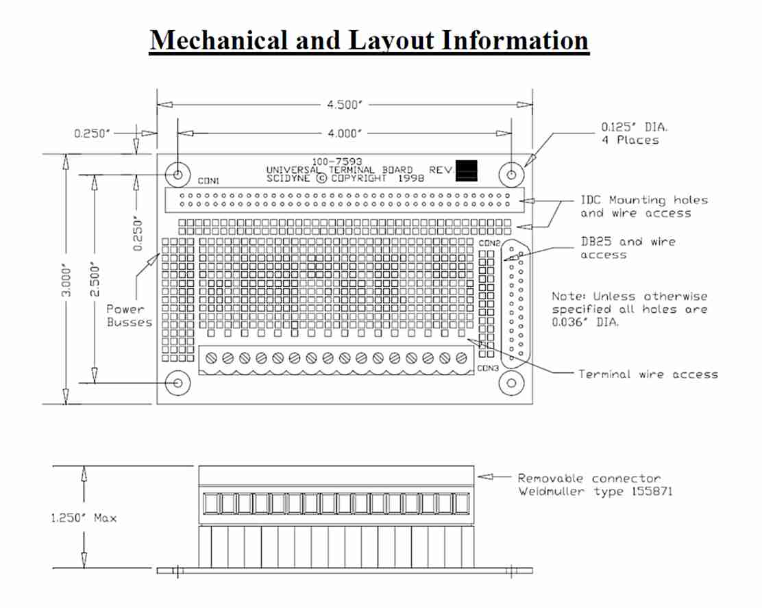 UTB-1 layout